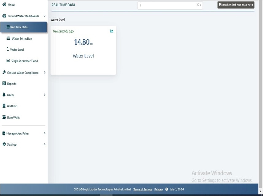 Real Time emission Monitoring System